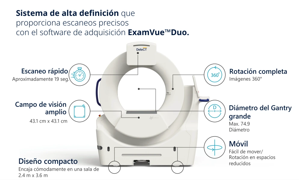 DeteCT con ExamVue Duo software caracteristicas